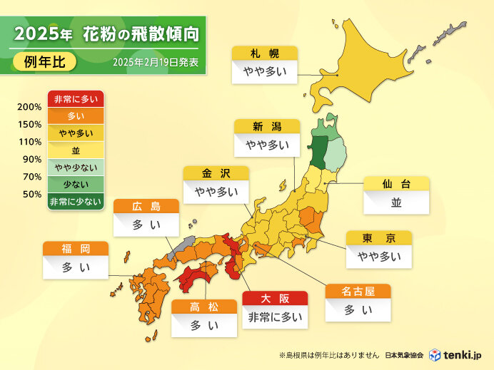 ２０２５年花粉症の季節が近づいてきました